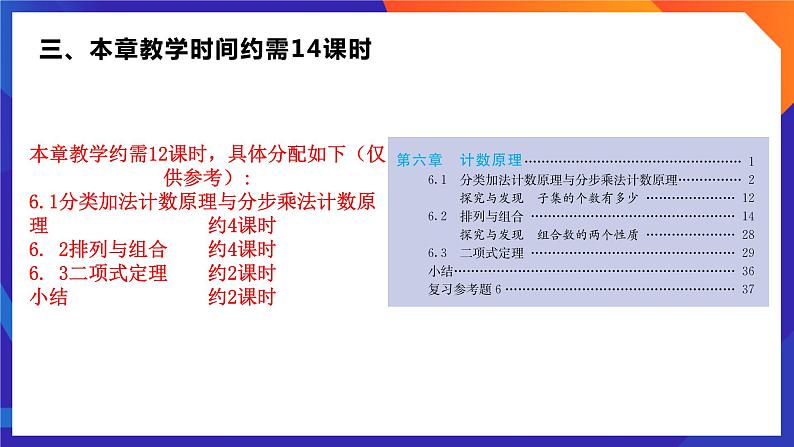 人教A版数学高二选择性必修第三册 第六章 计数原理 单元解读 课件04