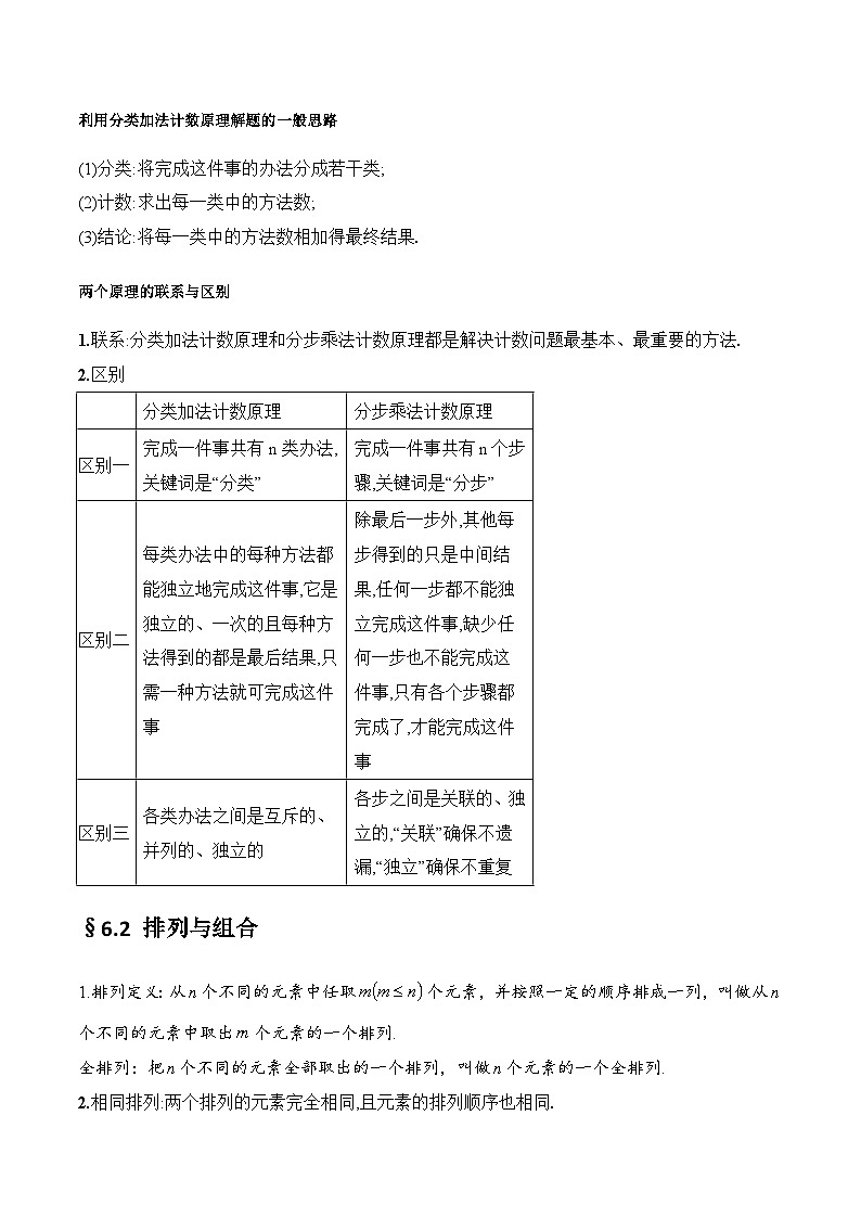 人教A版数学高二选择性必修第三册 第六章 计数原理 知识清单03