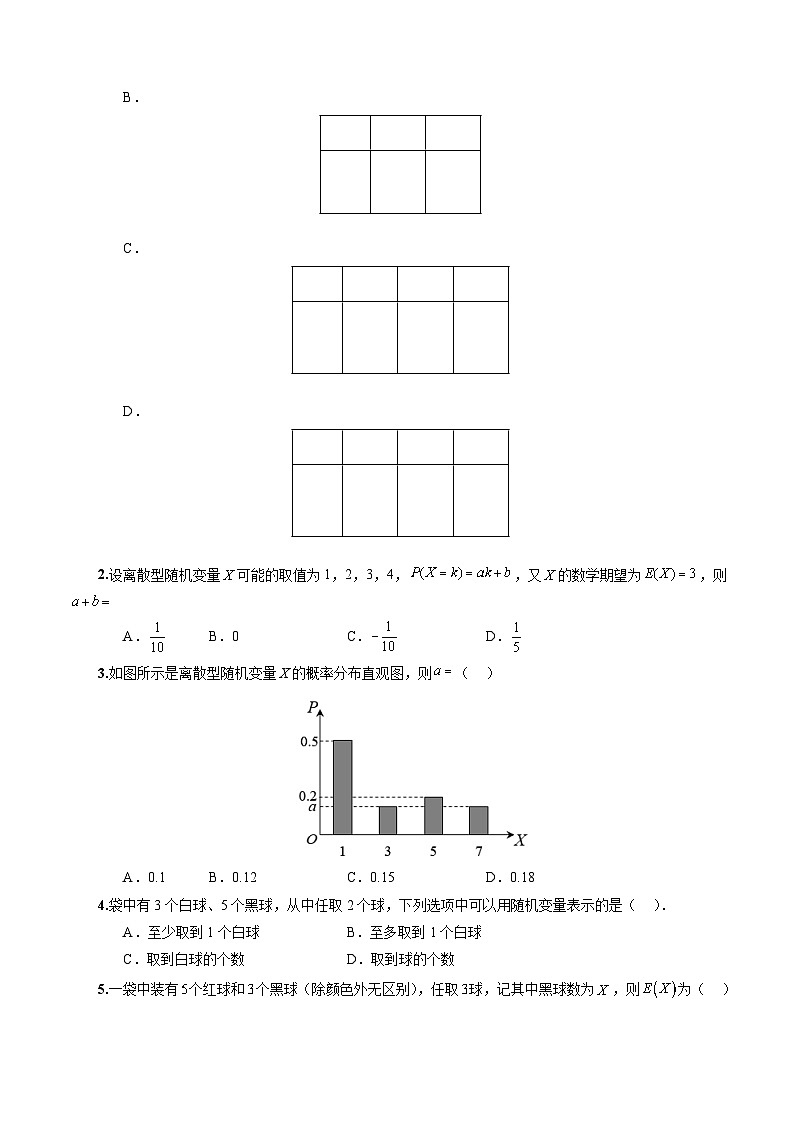 人教A版数学高二选择性必修第三册 7.2 离散型随机变量及其分布列 分层作业03