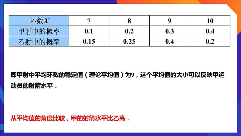 人教A版数学高二选择性必修第三册 7.3.1 离散型随机变量的均值 课件+教案05