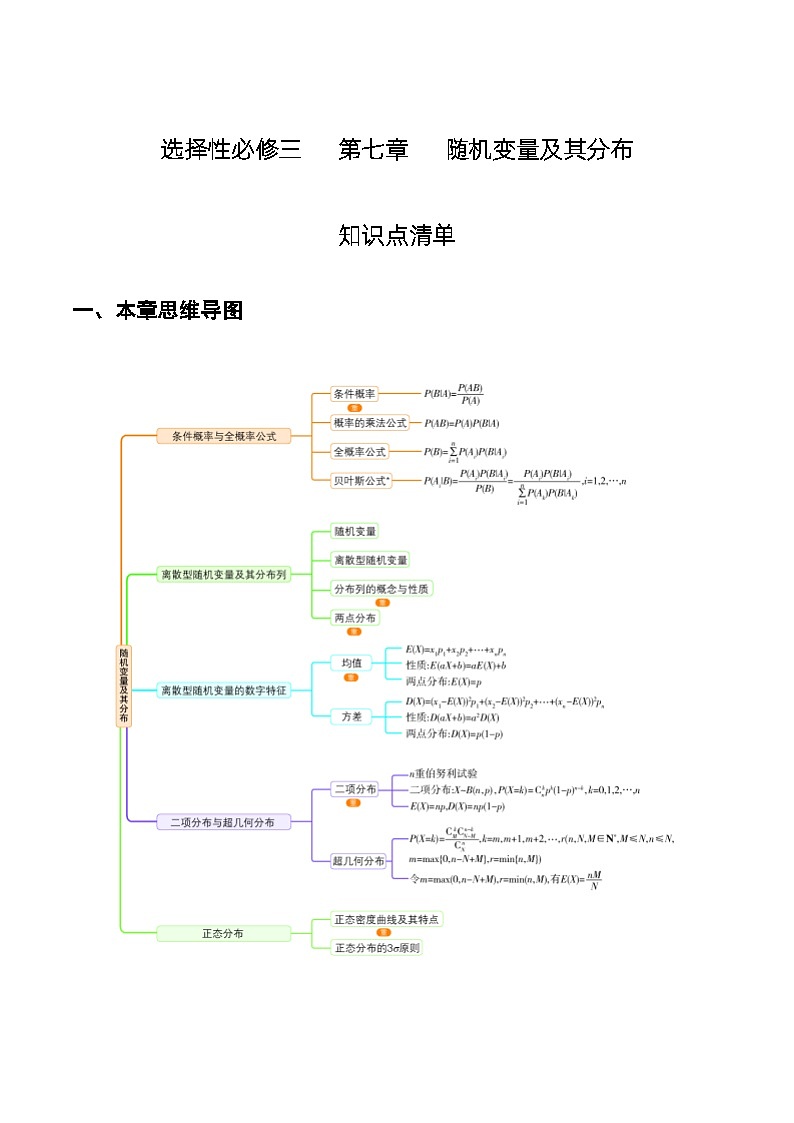人教A版数学高二选择性必修第三册 第七章 随机变量及其分布 知识清单01