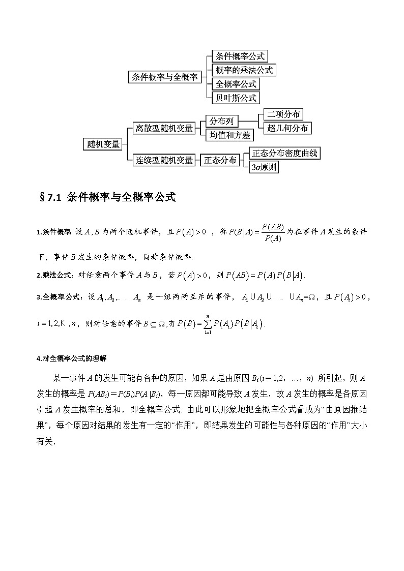 人教A版数学高二选择性必修第三册 第七章 随机变量及其分布 知识清单02