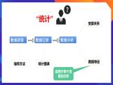 人教A版数学高二选择性必修第三册 8.1.1 变量的相关关系 课件+教案