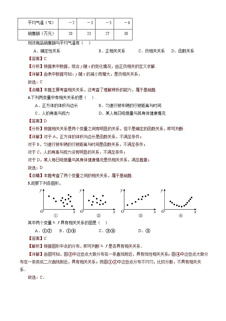 人教A版数学高二选择性必修第三册 8.1.1 变量的相关关系 分层作业02