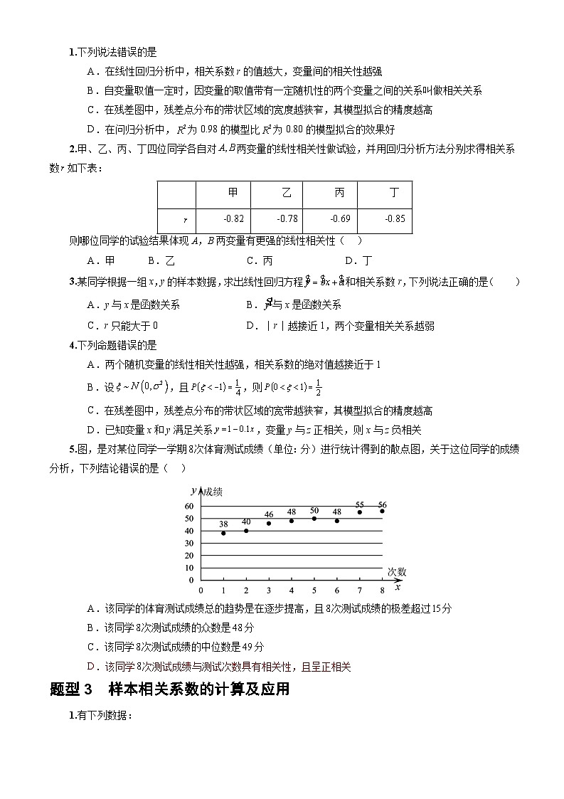 人教A版数学高二选择性必修第三册 8.1.1 变量的相关关系 分层作业02
