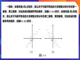 人教A版数学高二选择性必修第三册 8.1.2 样本相关系数 课件+教案