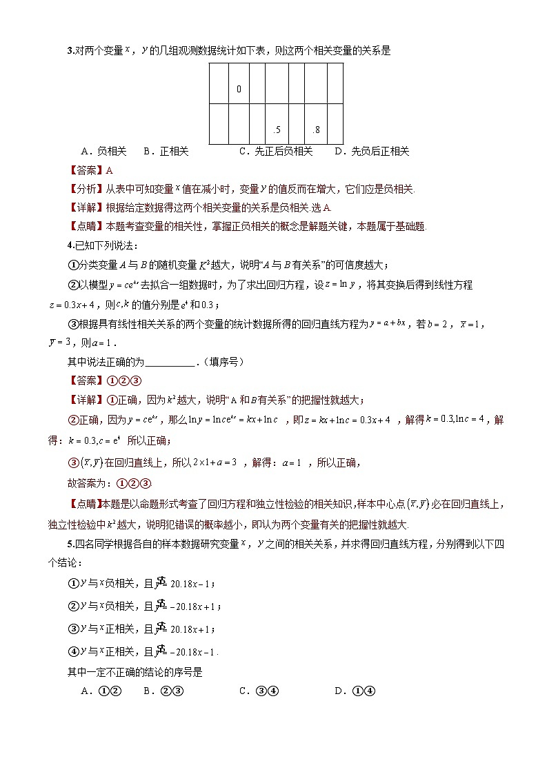人教A版数学高二选择性必修第三册 8.1.2 样本相关系数 分层作业02