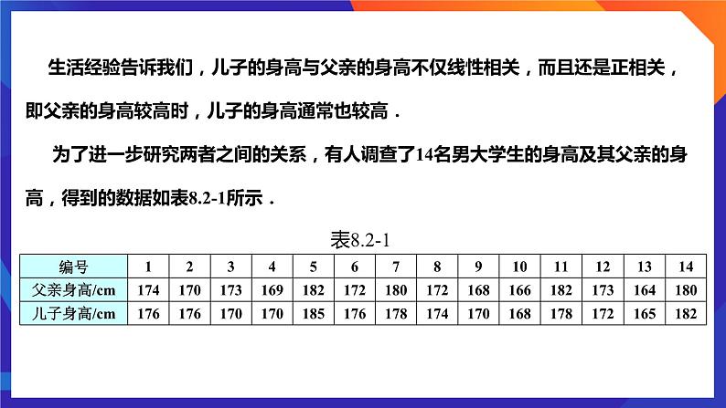 人教A版数学高二选择性必修第三册 8.2.1 一元线性回归模型 课件+教案06