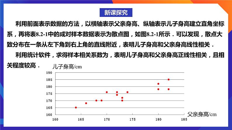 人教A版数学高二选择性必修第三册 8.2.1 一元线性回归模型 课件+教案07