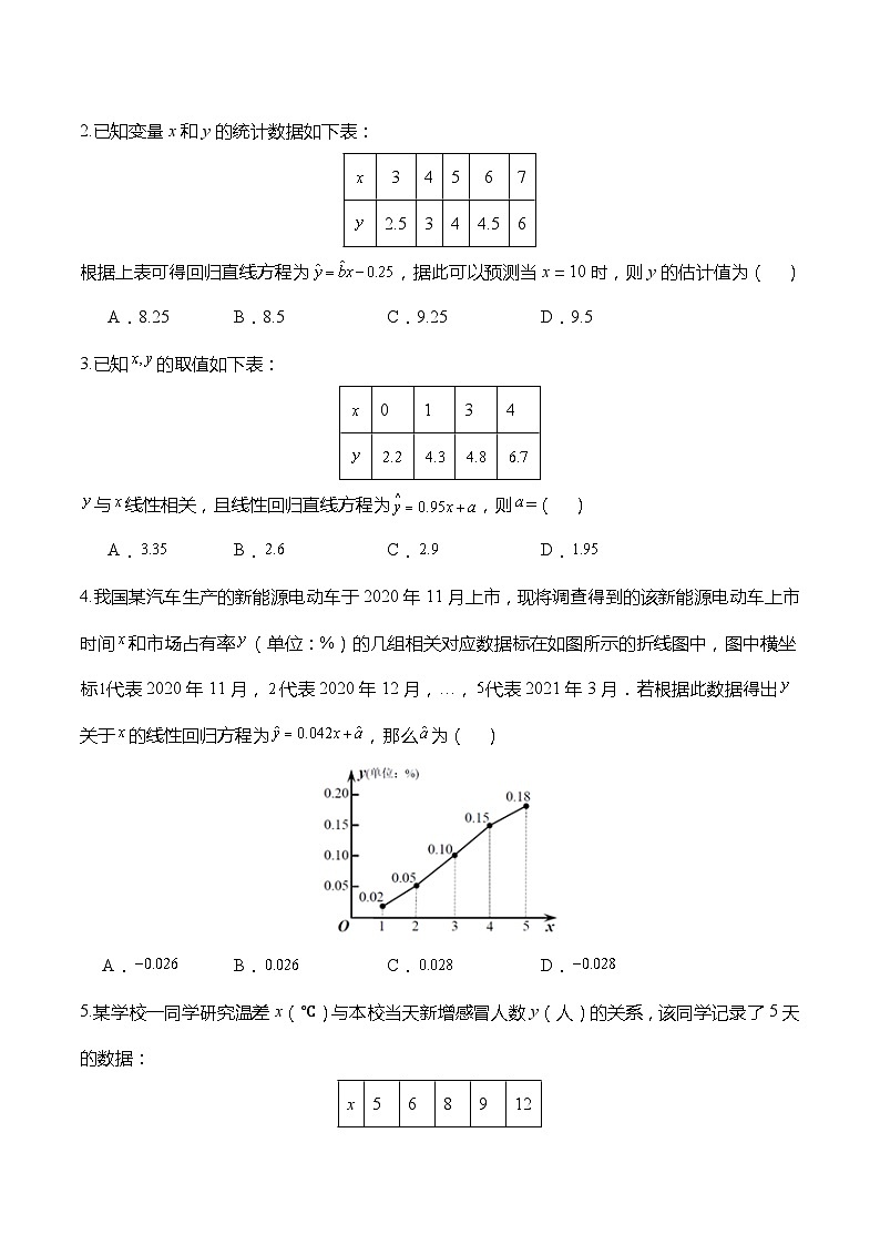 人教A版数学高二选择性必修第三册 8.2.1 一元线性回归模型 导学案03