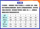 人教A版数学高二选择性必修第三册 8.2.2 一元线性回归模型参数的最小二乘估计(第2课时) 课件+教案