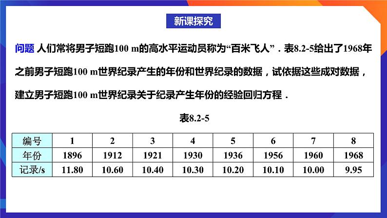 人教A版数学高二选择性必修第三册 8.2.2 一元线性回归模型参数的最小二乘估计(第2课时) 课件+教案08