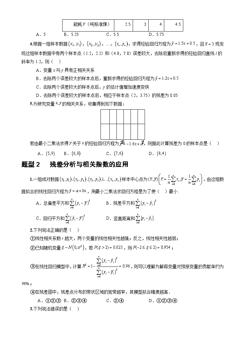 人教A版数学高二选择性必修第三册 8.2.2 一元线性回归模型参数的最小二乘估计(第2课时) 分层作业02