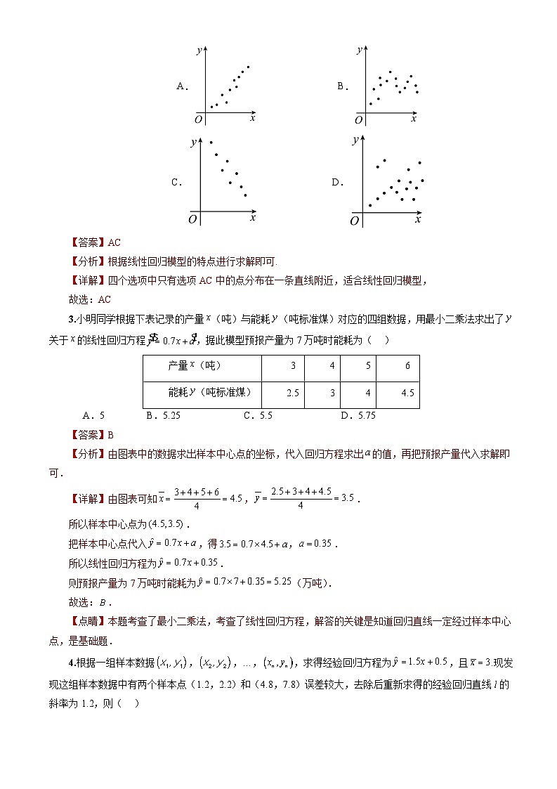 人教A版数学高二选择性必修第三册 8.2.2 一元线性回归模型参数的最小二乘估计(第2课时) 分层作业02