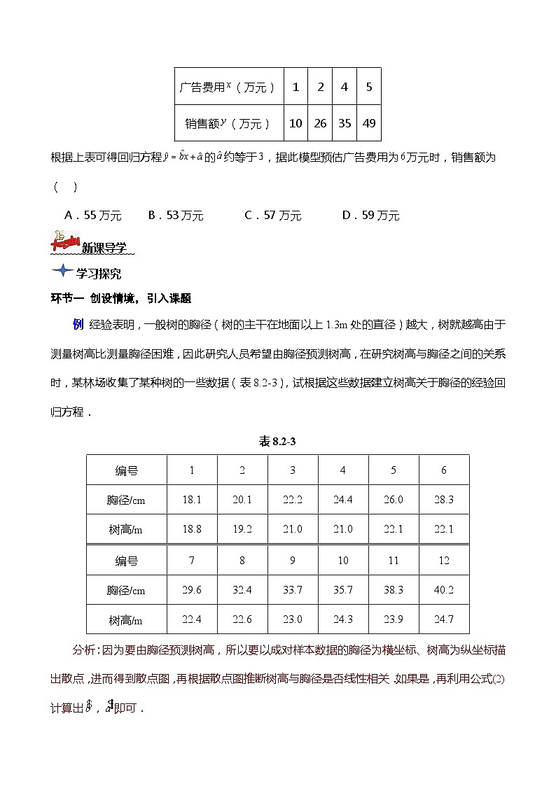 人教A版数学高二选择性必修第三册 8.2.2 一元线性回归模型参数的最小二乘估计(第2课时) 导学案03