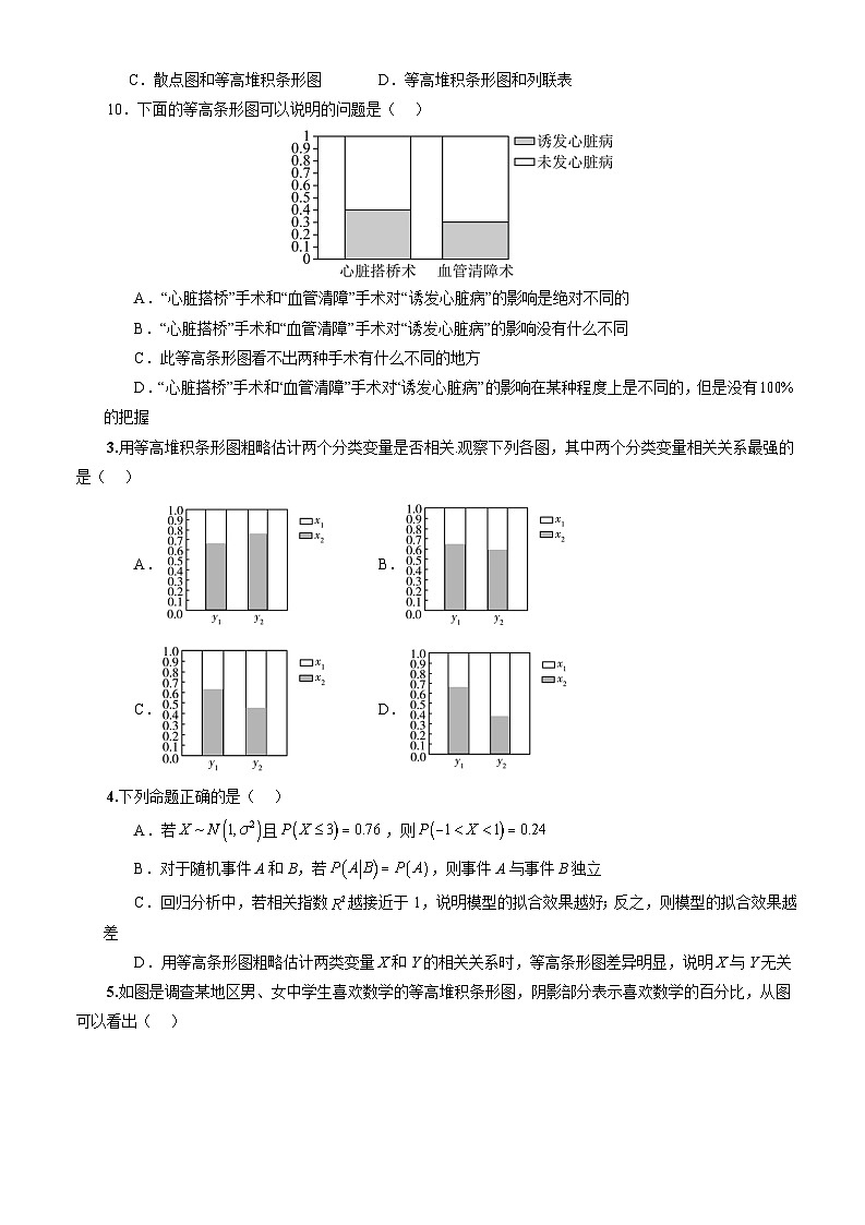 人教A版数学高二选择性必修第三册 8.3.1 分类变量与列联表 分层作业03