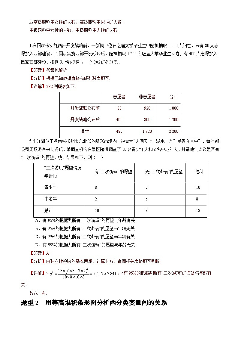 人教A版数学高二选择性必修第三册 8.3.1 分类变量与列联表 分层作业03