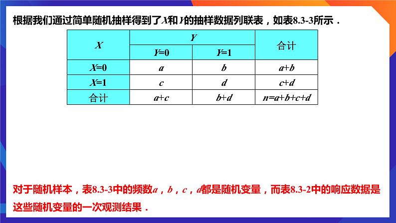 人教A版数学高二选择性必修第三册 8.3.2 独立性检验 课件+教案07