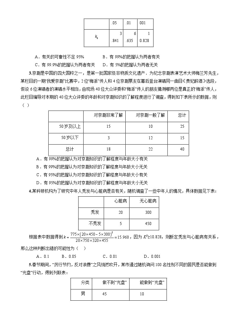 人教A版数学高二选择性必修第三册 8.3.2 独立性检验 分层作业03