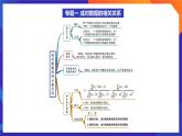 人教A版数学高二选择性必修第三册 第八章 成对数据的统计分析 单元复习 课件