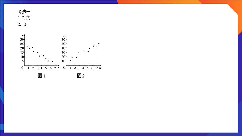 人教A版数学高二选择性必修第三册 第八章 成对数据的统计分析 单元复习 课件05