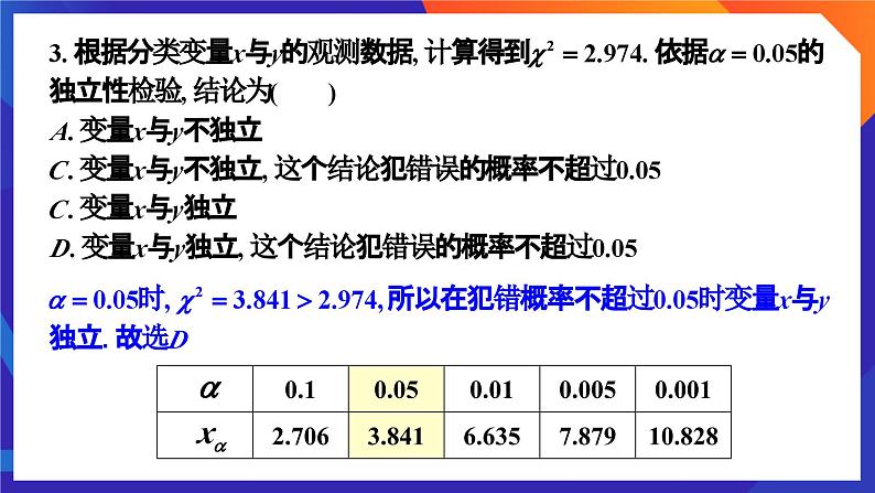 人教A版数学高二选择性必修第三册 第八章 成对数据的统计分析 单元复习题 课件04