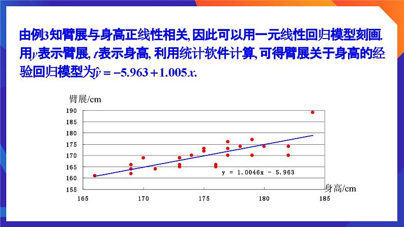 人教A版数学高二选择性必修第三册 第八章 成对数据的统计分析 单元复习题 课件07