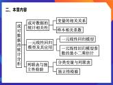 人教A版数学高二选择性必修第三册 第八章 成对数据的统计分析 单元解读 课件