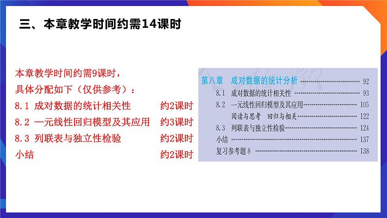 人教A版数学高二选择性必修第三册 第八章 成对数据的统计分析 单元解读 课件04