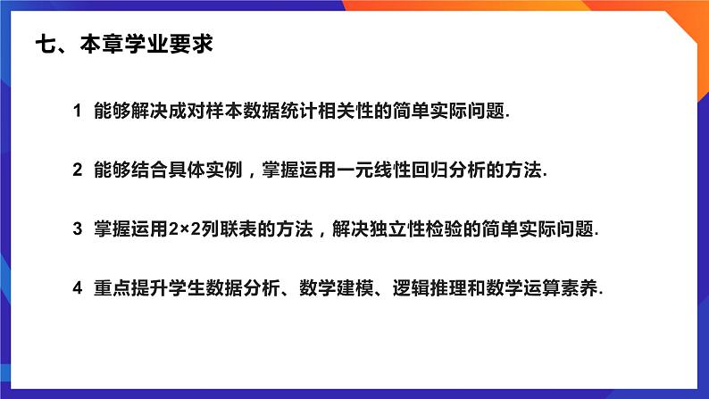 人教A版数学高二选择性必修第三册 第八章 成对数据的统计分析 单元解读 课件08