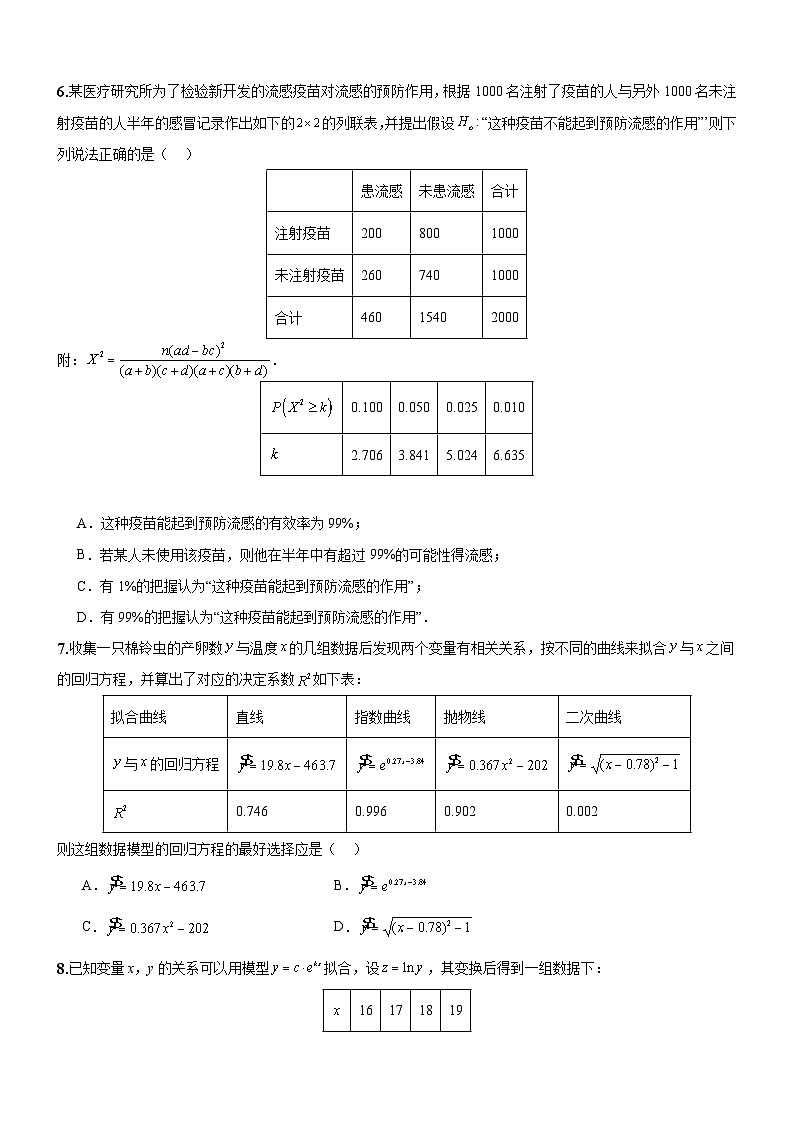人教A版数学高二选择性必修第三册 第八章 成对数据的统计分析 单元测试（原卷版）02