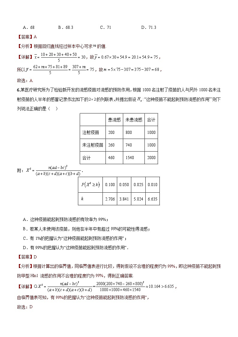 人教A版数学高二选择性必修第三册 第八章 成对数据的统计分析 单元测试（解析版）03