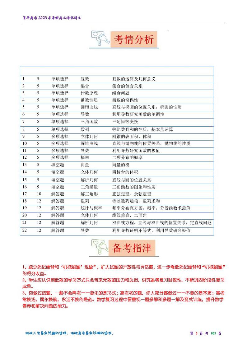2023 年高考数学真题完全解读（新高考Ⅱ卷）02