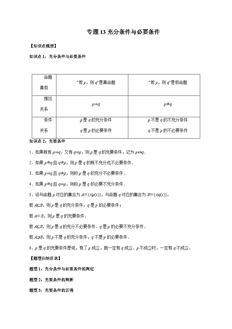 专题13 充分条件与必要条件（原卷版）第1页