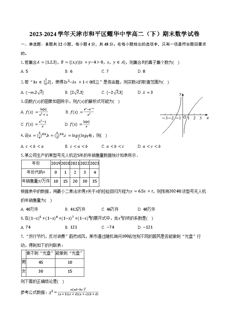 2023-2024学年天津市和平区耀华中学高二（下）期末数学试卷（含答案）01