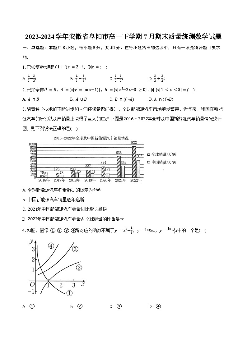 2023-2024学年安徽省阜阳市高一下学期7月期末质量统测数学试题（含答案）01