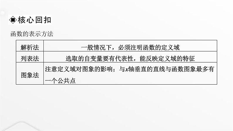 人教A版普通高中数学一轮复习第2章第1节函数及其表示课件第7页