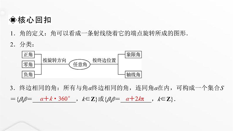 人教A版普通高中数学一轮复习第4章第1节任意角和弧度制及任意角的三角函数课件05