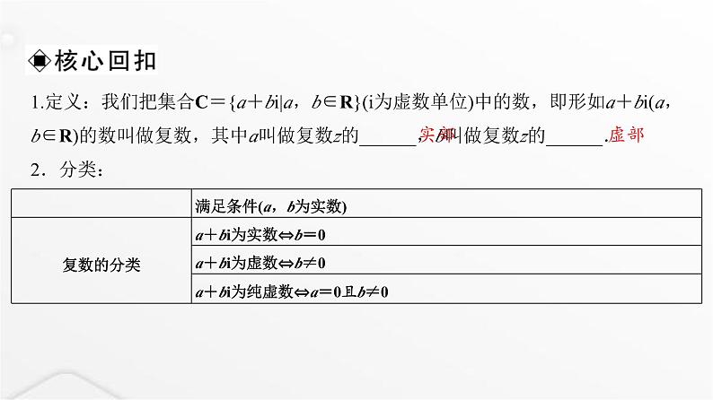 人教A版普通高中数学一轮复习第5章第4节数系的扩充与复数的引入课件第5页