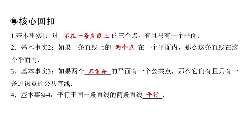 人教A版普通高中数学一轮复习第6章第2节空间点、直线、平面之间的位置关系课件第4页