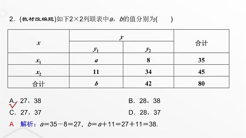 人教A版普通高中数学一轮复习第9章第4节列联表与独立性检验课件第4页