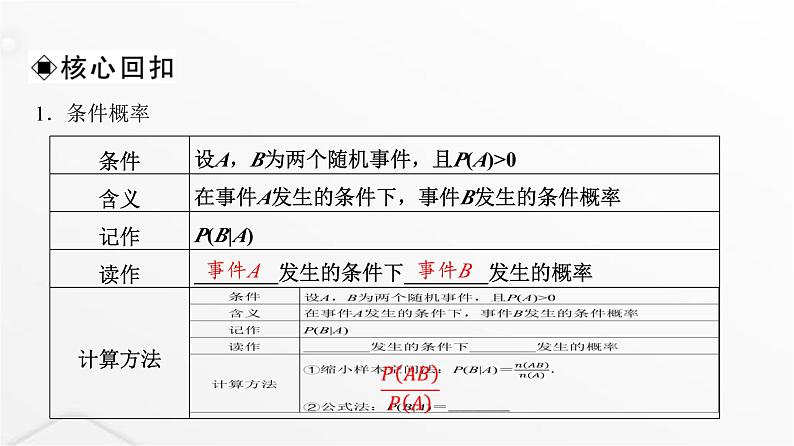 人教A版普通高中数学一轮复习第10章第5节条件概率与全概率公式课件第5页