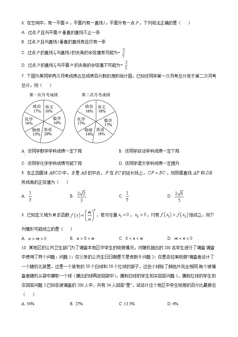 浙江省绍兴市2023-2024学年高一下学期学业水平考试适应性数学试卷（Word版附解析）02