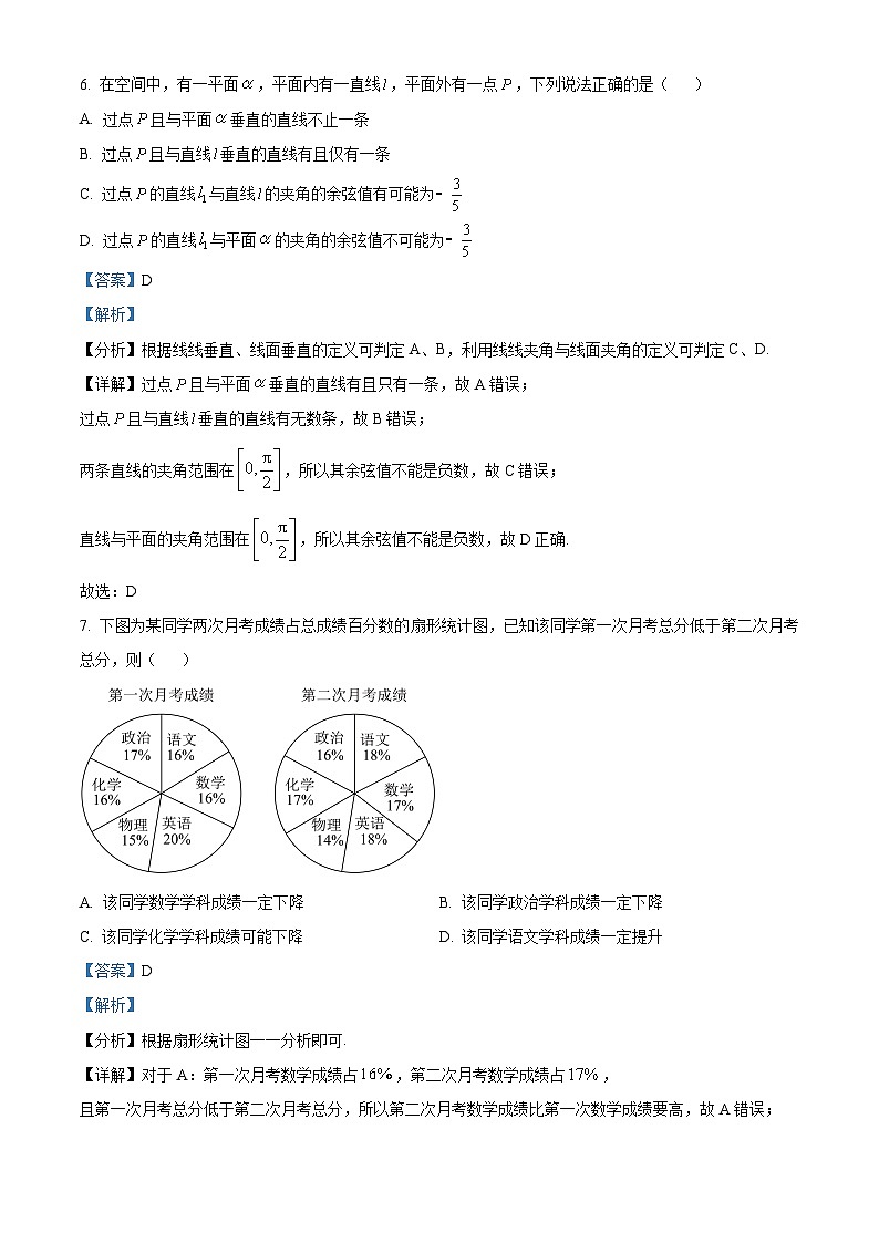 浙江省绍兴市2023-2024学年高一下学期学业水平考试适应性数学试卷（Word版附解析）03