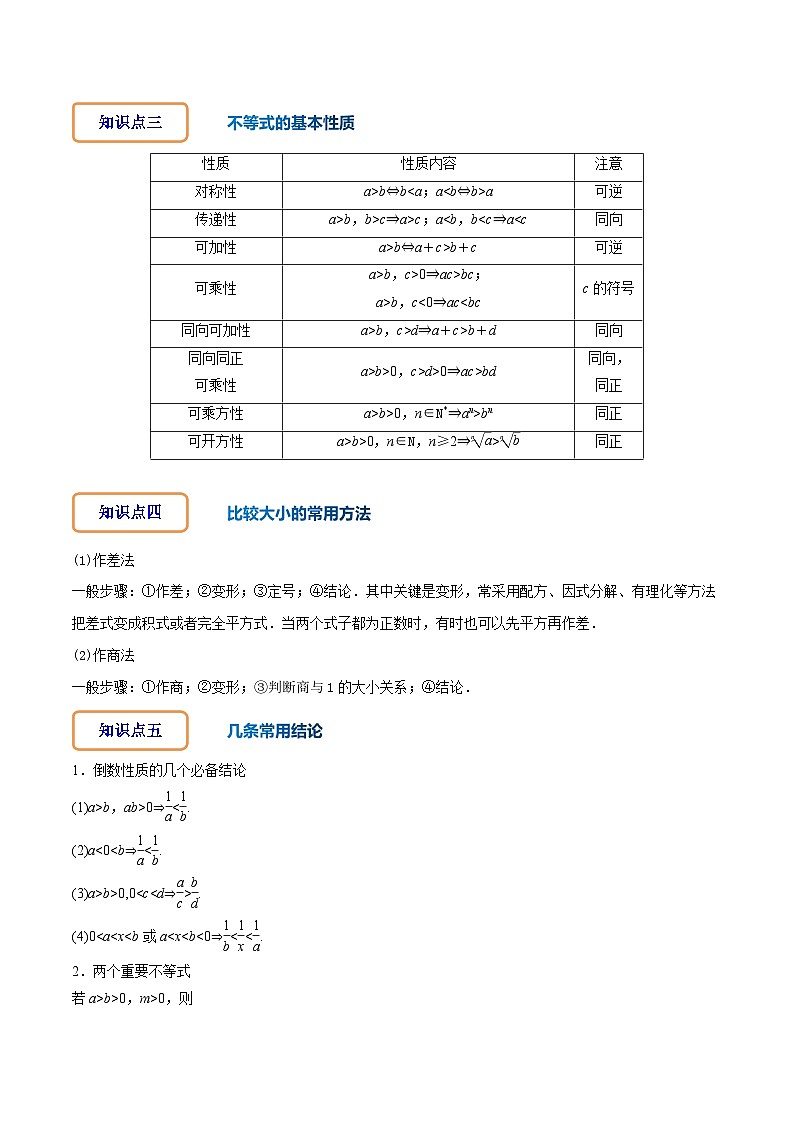 人教A版数学高一必修第一册 专题2.1 等式性质与不等式性质(讲+练6大考点)02