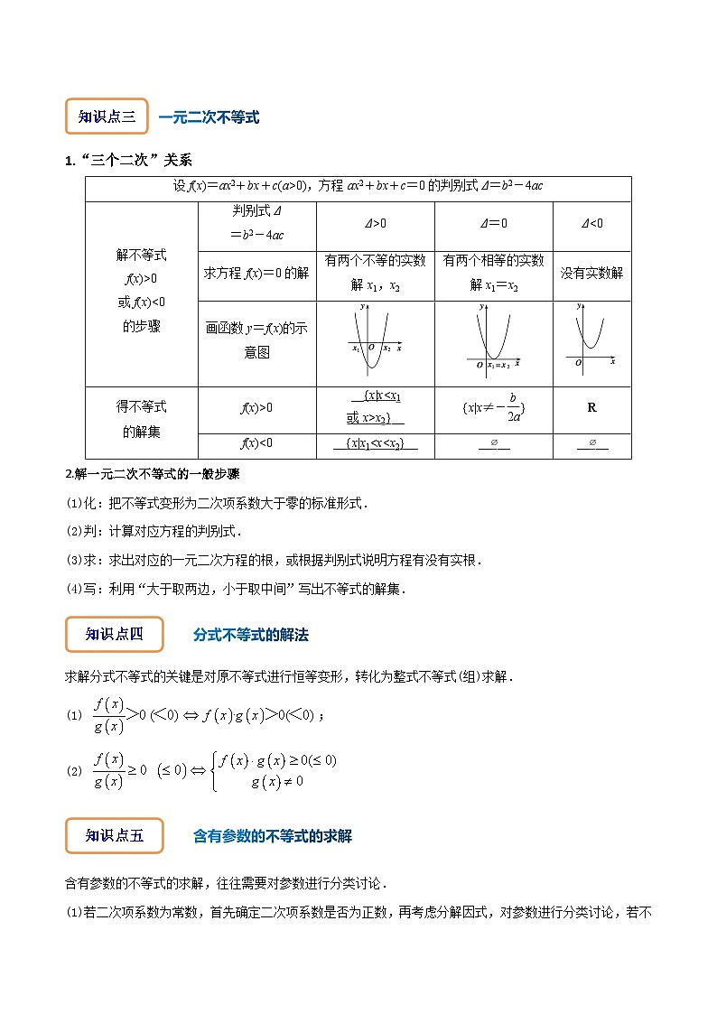 人教A版数学高一必修第一册 专题2.3 二次函数与一元二次方程、不等式(讲+练9大考点)03