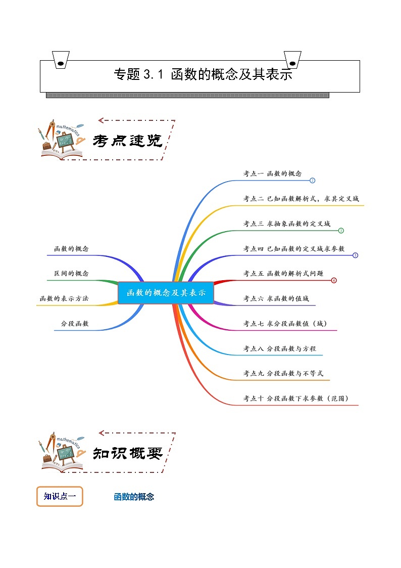 人教A版数学高一必修第一册 专题3.1 函数的概念及其表示(讲+练10大考点)01