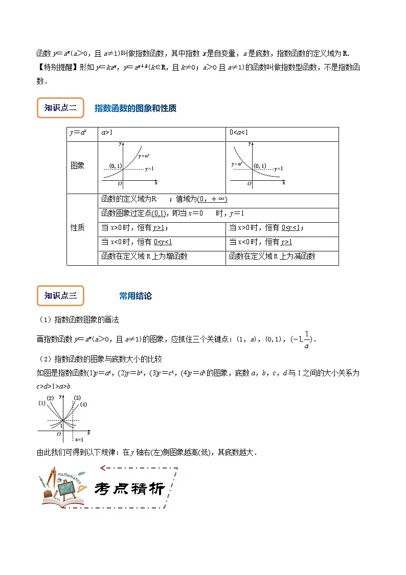 人教A版数学高一必修第一册 专题4.2 指数函数(讲+练12大考点)02