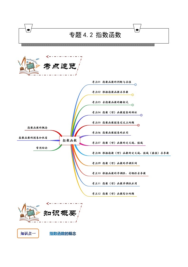 人教A版数学高一必修第一册 专题4.2 指数函数(讲+练12大考点)01