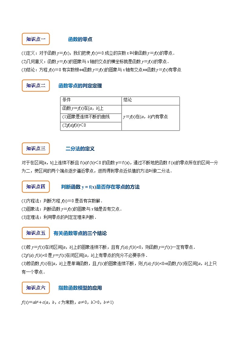 人教A版数学高一必修第一册 专题4.5 函数的应用(二)(讲+练13大考点)02